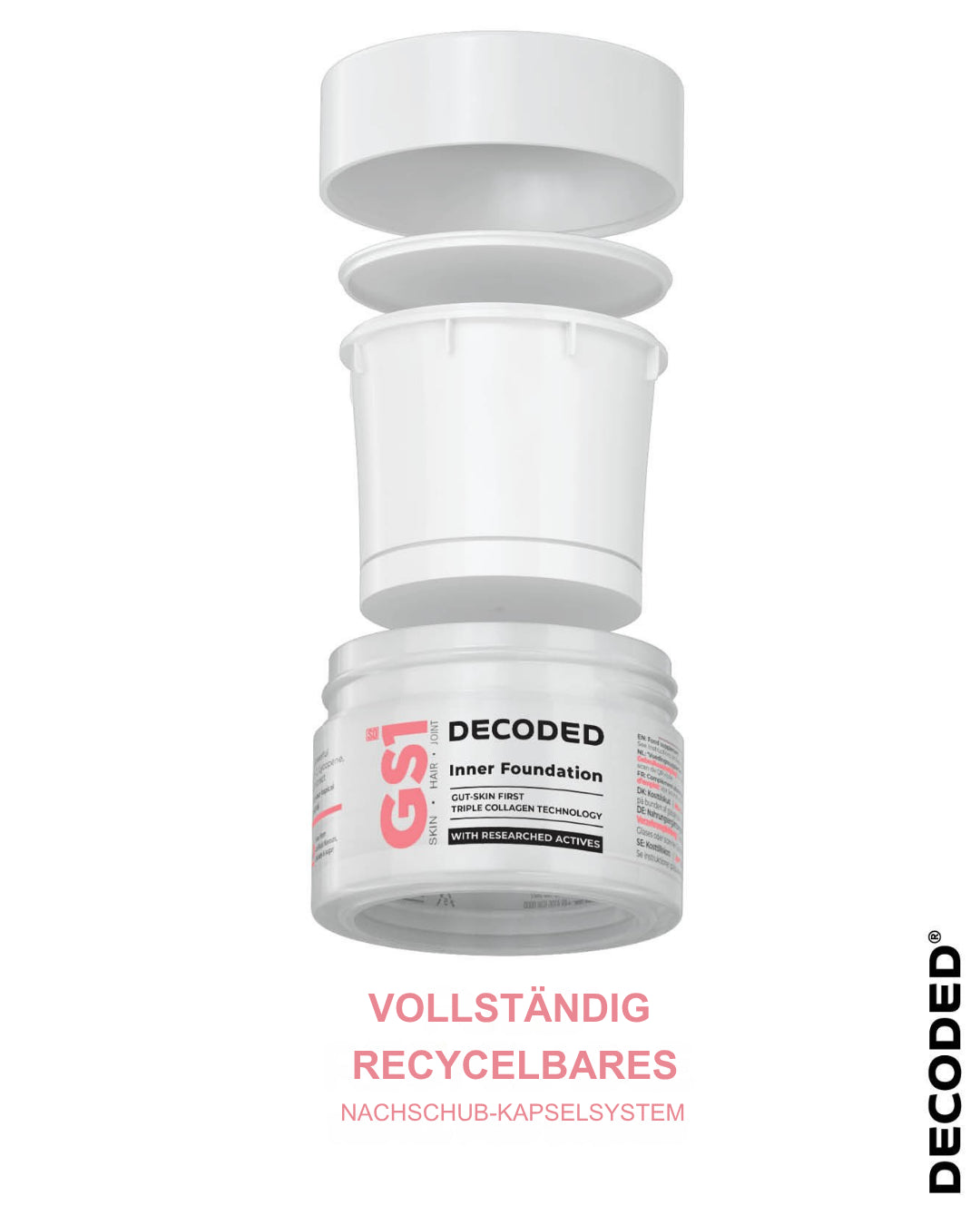 GS1 Collagen